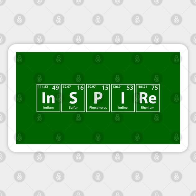 Inspire (In-S-P-I-Re) Periodic Elements Spelling Magnet by cerebrands